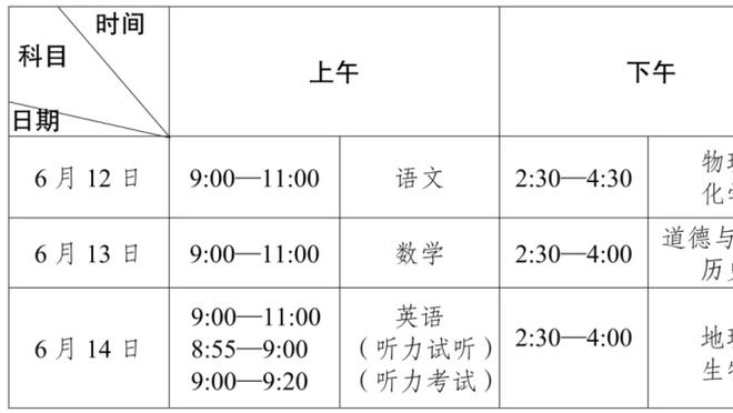 39场31球4助攻！官方：奥斯梅恩获得22/23赛季意甲最佳球员