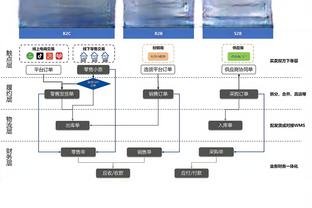 英媒：热刺和利物浦都有意签下狼队前锋黄喜灿